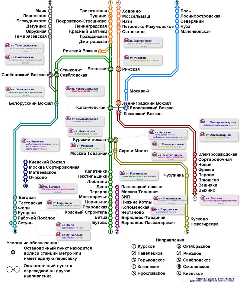 москва схема движения электричек